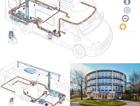 Truma特鲁马房车空调，加热器