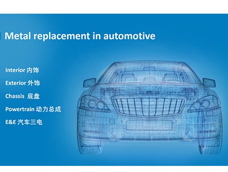 AKRO安科罗塑料粒子